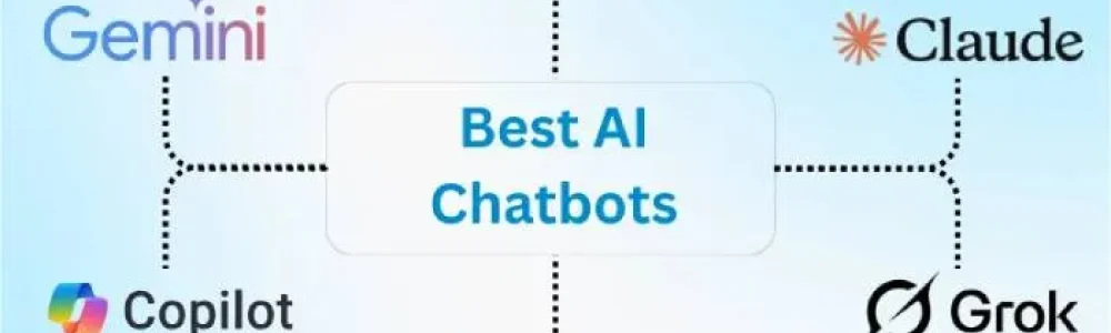 TOP chatbot AI tốt nhất năm 2026 theo từng mục đích sử dụng