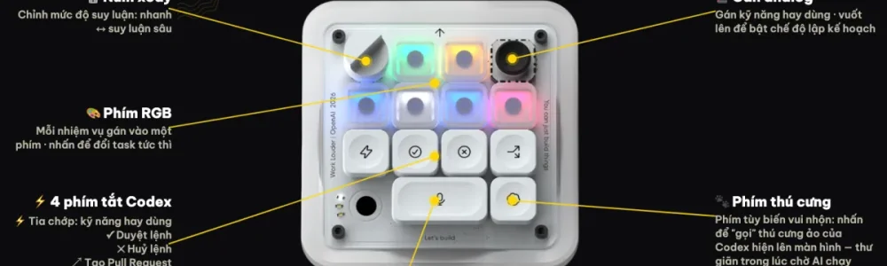 OpenAI giới thiệu Codex Micro