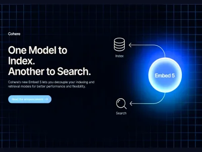 Cohere Embed 5: Mô hình nhúng mới cho tìm kiếm và RAG