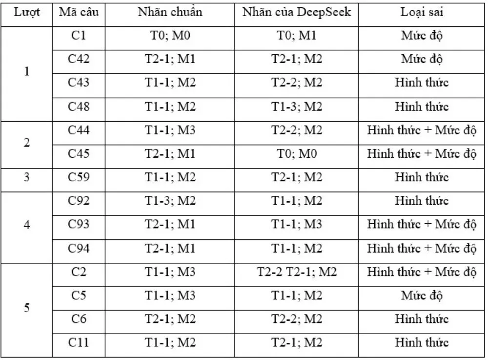 Ảnh minh hoạ