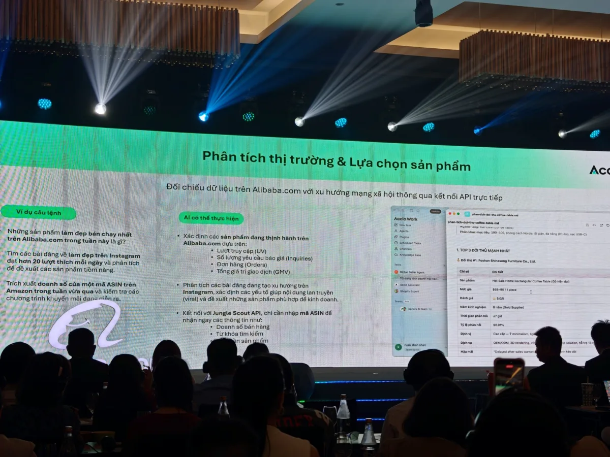 Alibaba.com đưa Accio Work đến Việt Nam: AI Gent có thể vận hành quy trình xuất khẩu chỉ từ một câu lệnh - Ảnh 6.