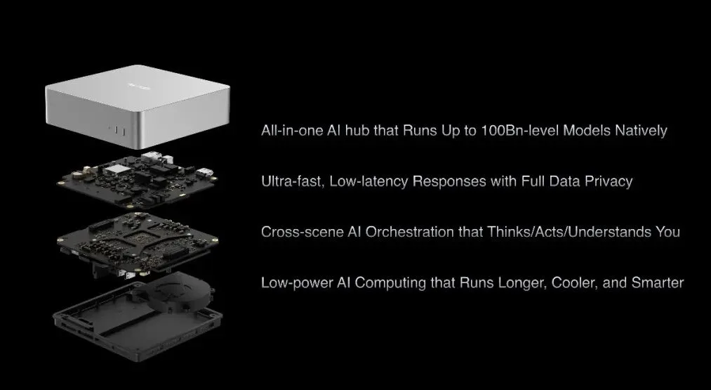 Startup Singapore tung hộp AI nhỏ như Mac mini, tuyên bố vượt M4 Pro tới 7,5 lần trong một bài test - Ảnh 4.